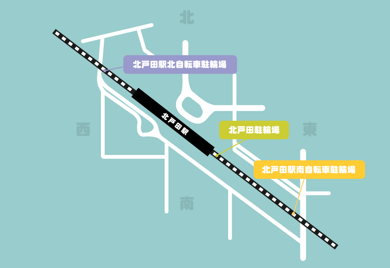 北戸田駅周辺の駐輪場マップ