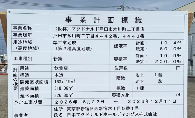 マクドナルド事業計画標識（戸田市氷川町）